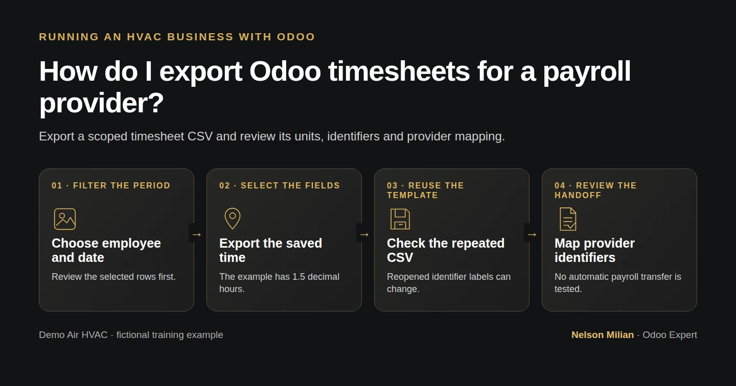 Workflow overview: How do I export Odoo timesheets for a payroll provider?