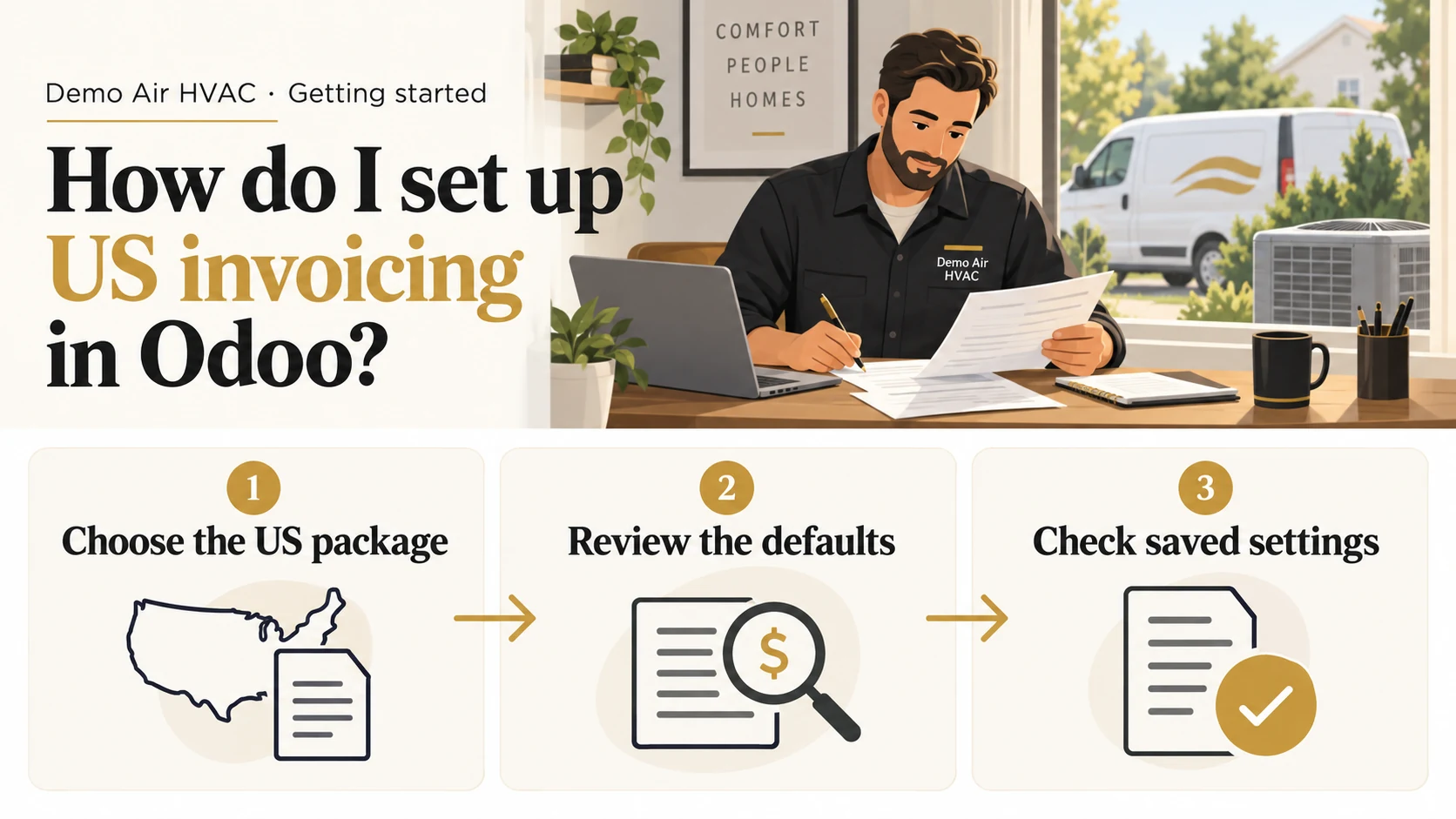 How do I set up US invoicing in Odoo? A fictional HVAC owner reviews paperwork beside Choose the US package, Review the defaults and Check saved settings.