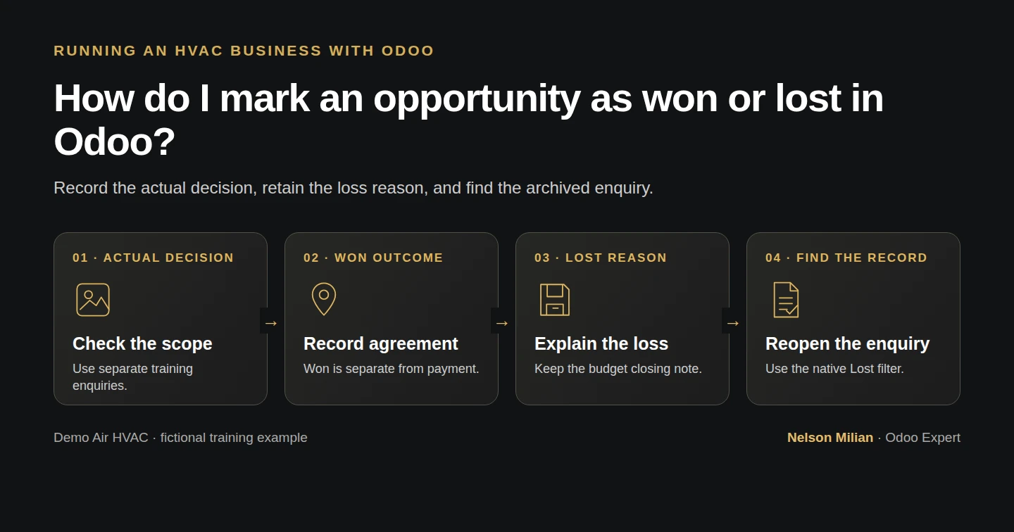 Workflow overview: How do I mark an opportunity as won or lost in Odoo?