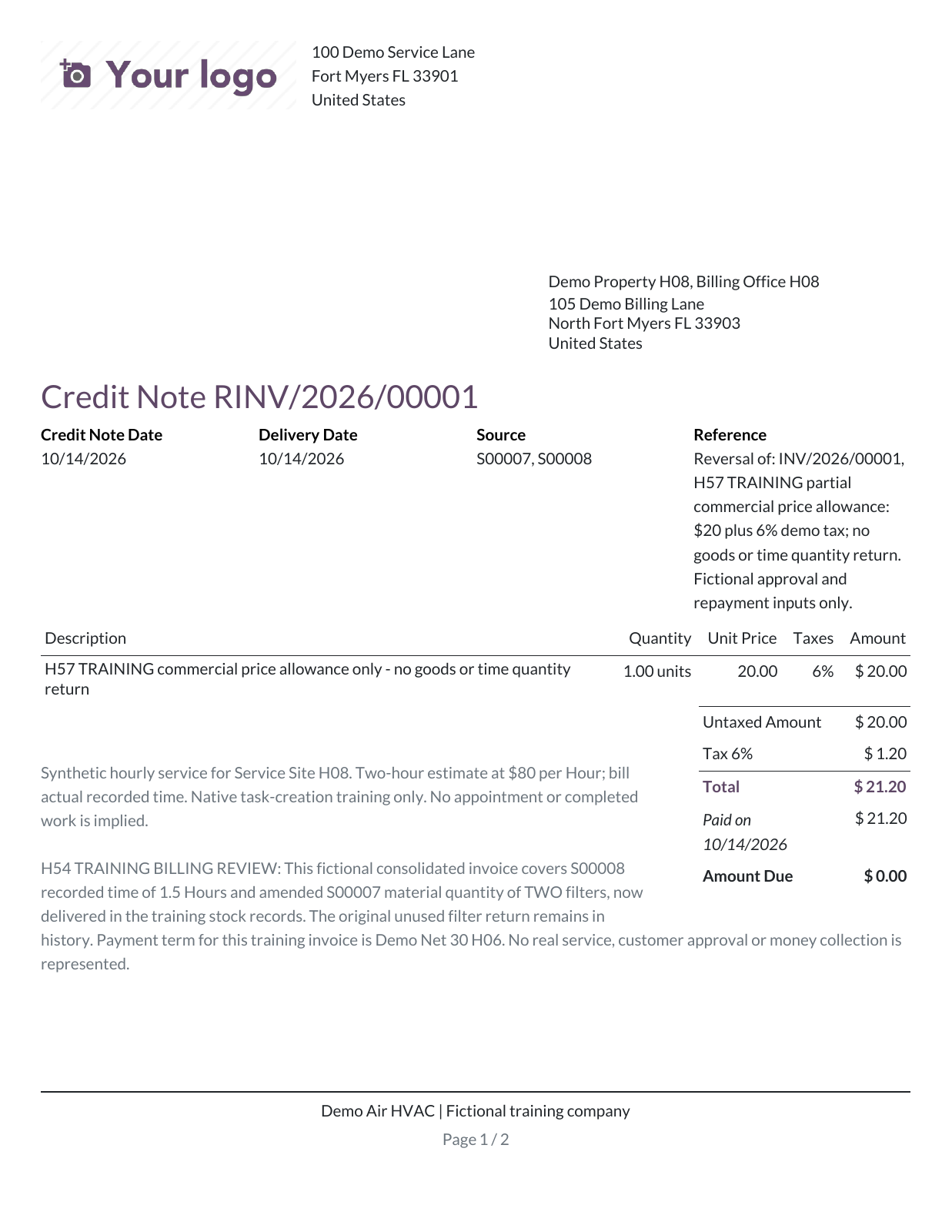 Page 1 of the fictional Odoo credit note: a $20 allowance, $1.20 demo tax, $21.20 recorded repayment and $0 due.